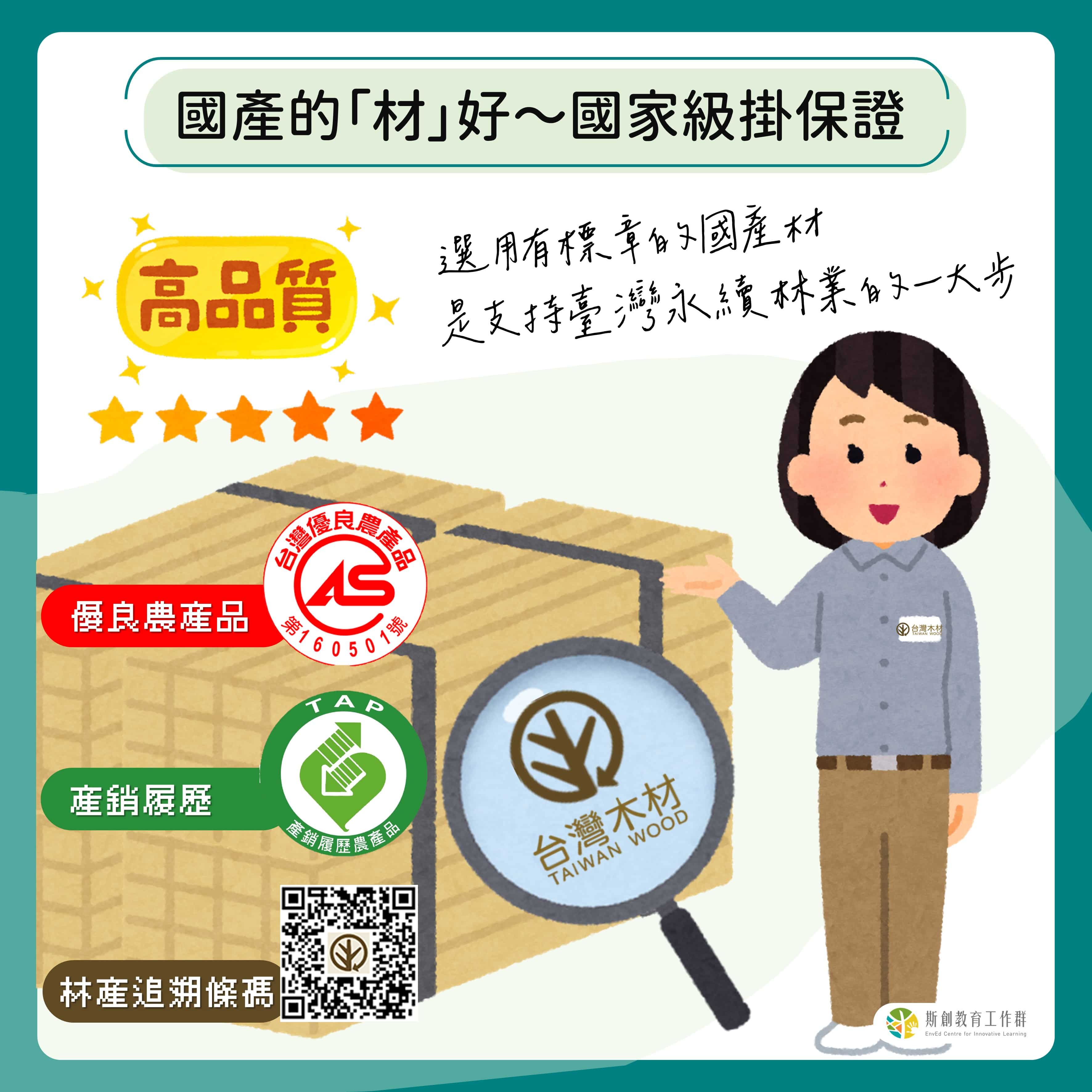 國產的「材」好－國家級掛保證- WellW永續論壇